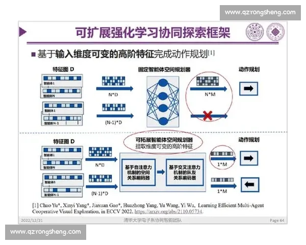 以单核带队为引擎驱动组织协同与持续增长的新范式探索路径研究