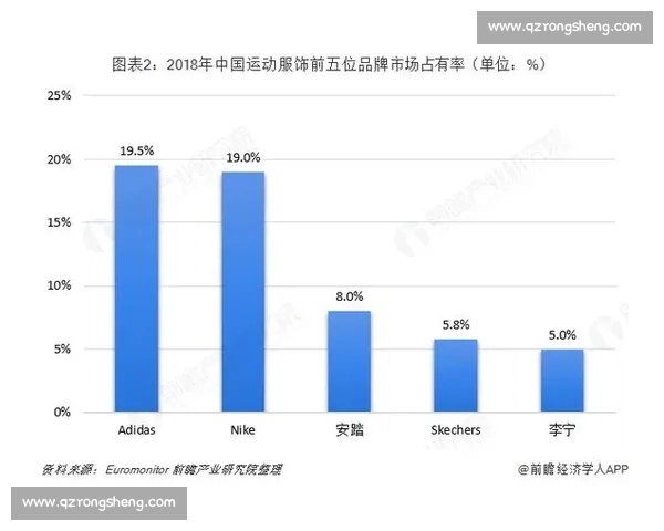 聚焦足球行业线上推广策略与品牌增长创新路径深度解析实战指南