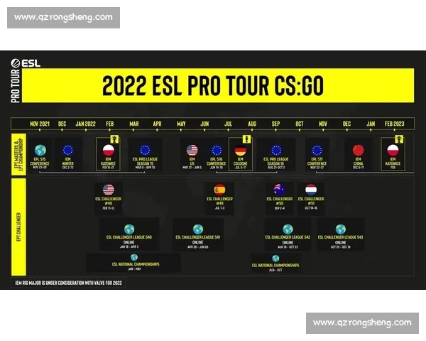 电竞赛事网络直播生态创新发展与观赛体验全面升级趋势分析前瞻